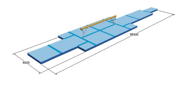 FIG SPECS LANDING MAT SET FOR BALANCE BEAM