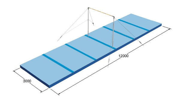 FIG SPECS LANDING MATS SET FOR HORIZONTAL BAR