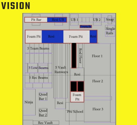 Gym Design